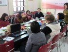 The 2013 year – end meeting of VNGO&CC Network